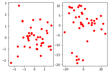 How to Plot in 3D Principal Component Analysis Visualizations, using the fast PCA script from this answer