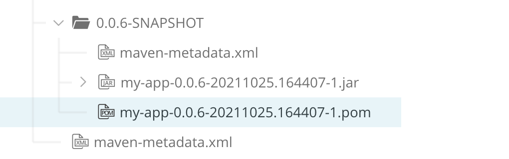 部署 Maven 工件時出現“401 Unauthorized”錯誤