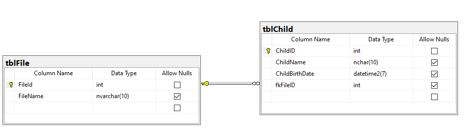 更改 DataGridView 后如何更新資料庫？