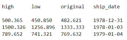 如何使用 Python 將資料從 csv 檔案匯入到我在 Sqlite3 中的表中