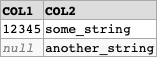 如何在 Oracle 中將 `(Ab56.12345)some_string` 的一列字串拆分為兩列 `Ab.12345`、`some_string`