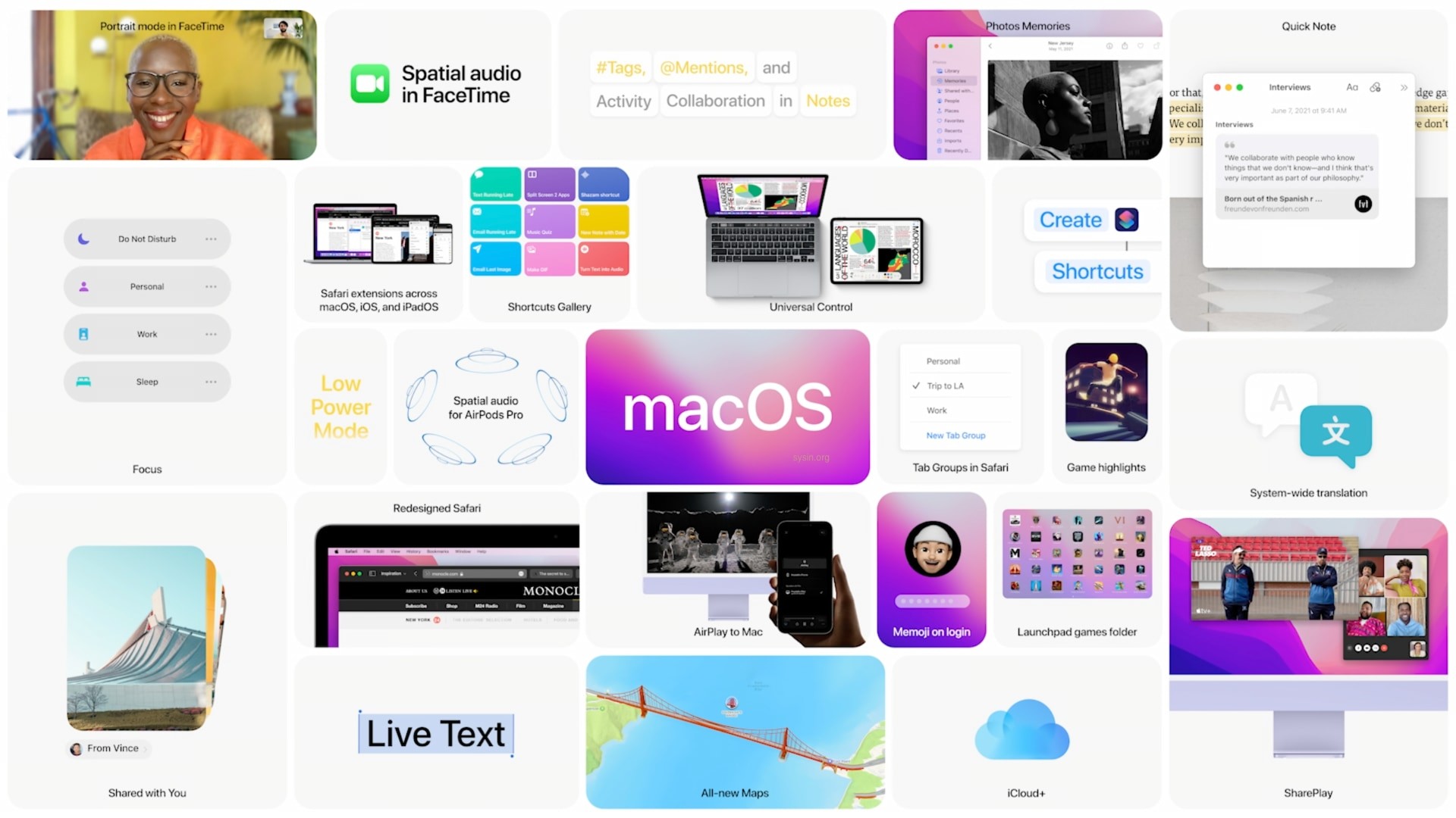 macOS-Monterey-feature