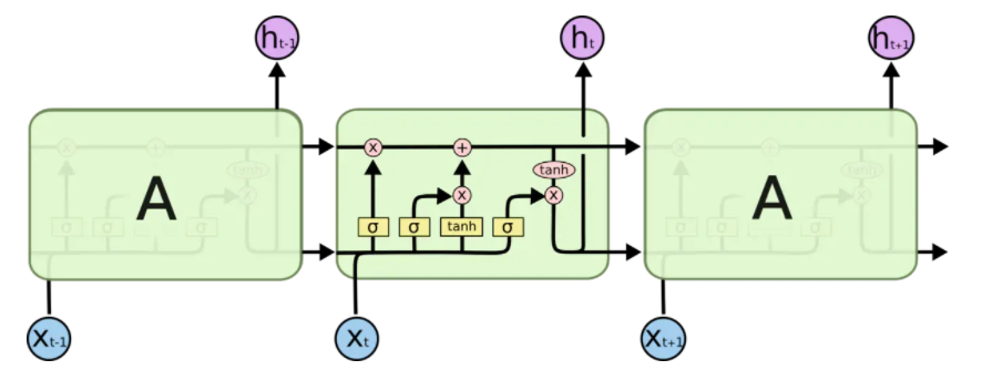 image-20211025155036314