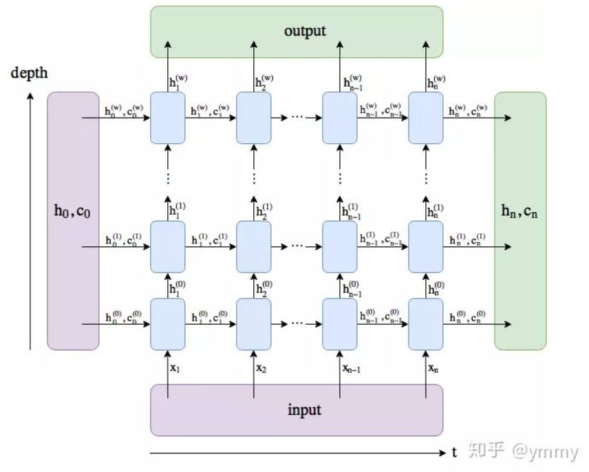 image-20211025220509745