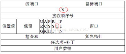 在這里插入圖片描述