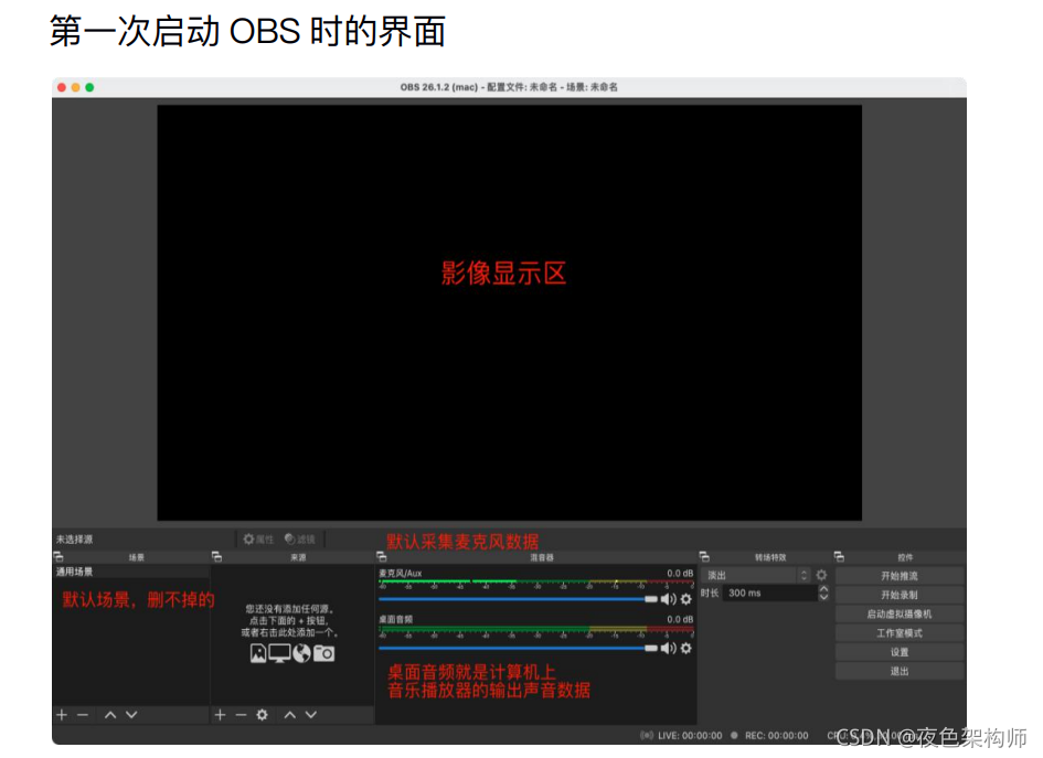 請添加圖片描述