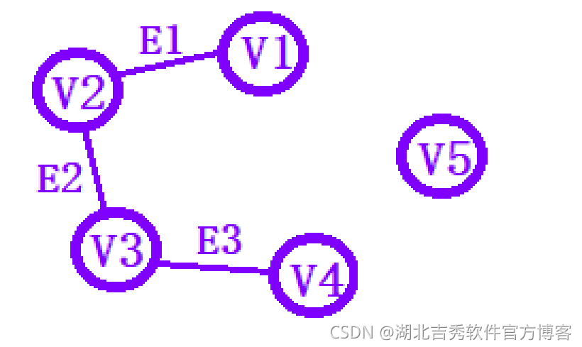 圖