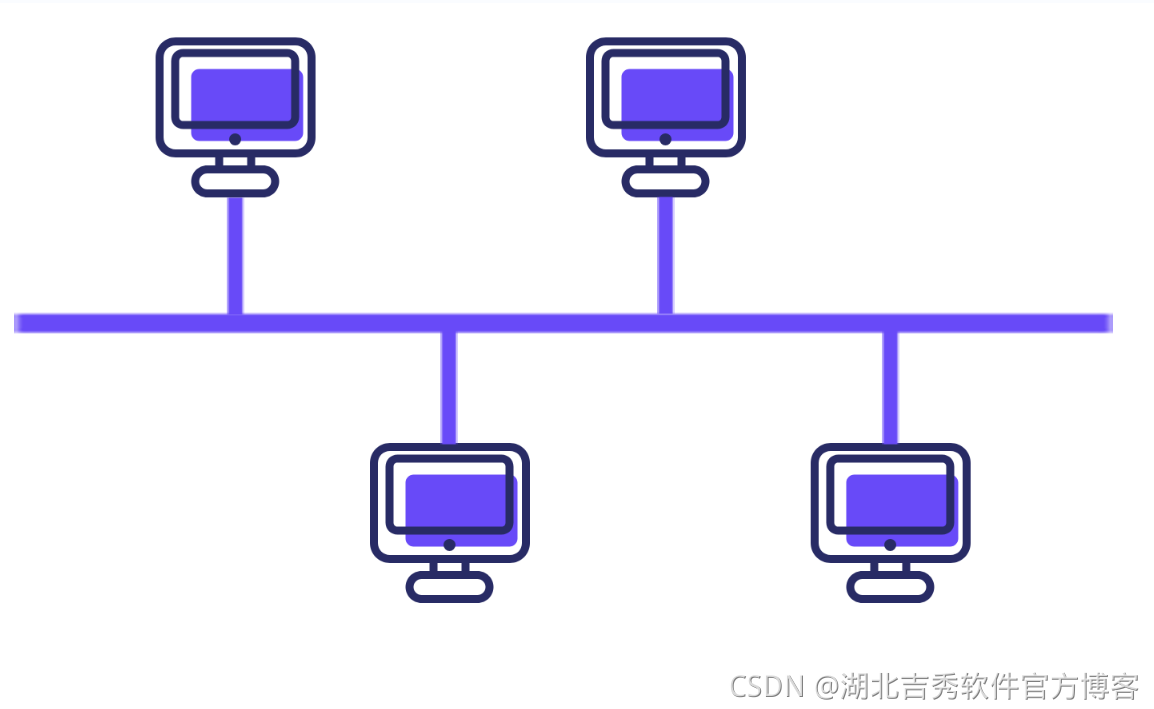 總線型結構