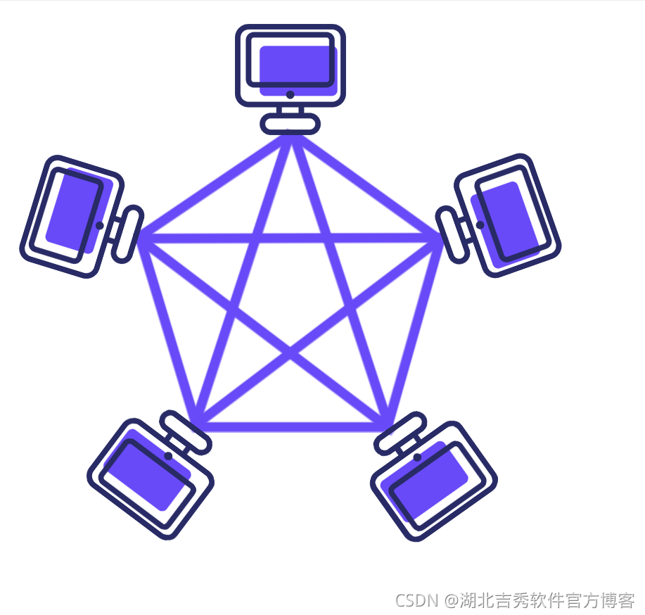 網狀結構