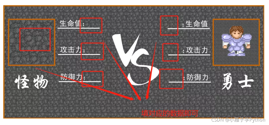 原理類