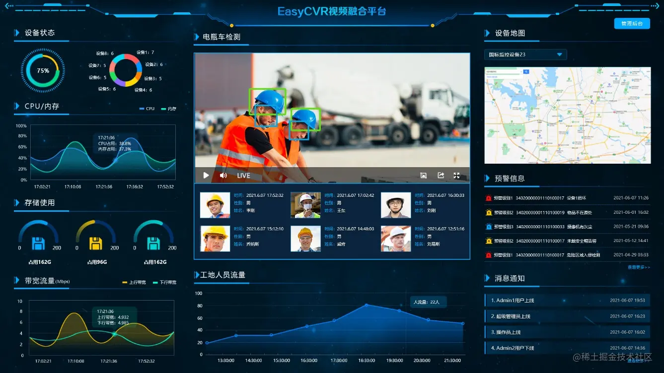 人工智能專業術語：物體識別、卷積神經網路、YOLO分別都是什么？