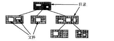 image-20211026090955799