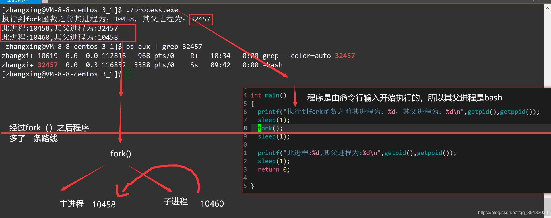 在這里插入圖片描述