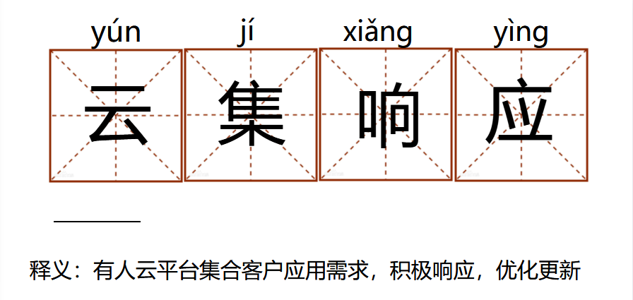 有人云平臺全面升級！“舊詞新釋”秒懂物聯網云平臺的奧秘