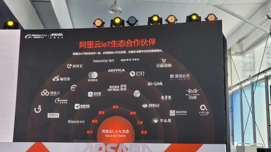 飛凌嵌入式受邀參加2021云棲大會