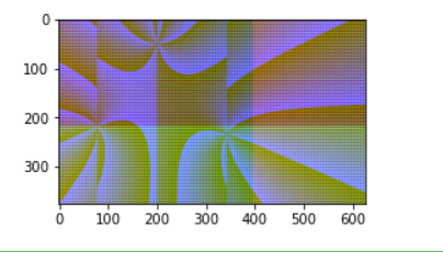 Python：創建 X、Y 坐標和相應的計算 Z 值的網格以生成 XYZ 的 3D 陣列