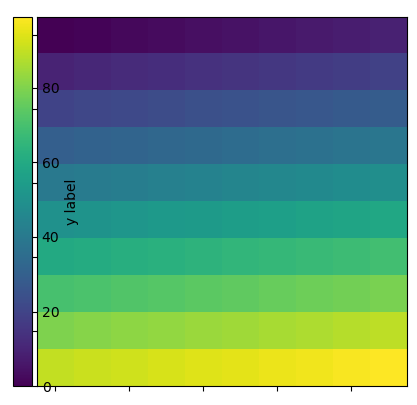 Matplotlib 顏色條：__init__() 得到了一個意外的關鍵字引數“位置”