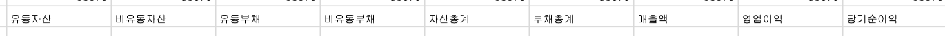C   多索引列 csv 加載