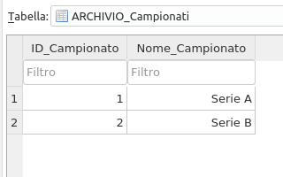 SQL：將更新與選擇和插入一起用于插入資料而不創建新記錄？這是可能的？備擇方案？