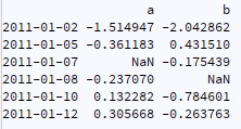 從 numpy 陣列映射回 Pandas 時間序列的最佳方法