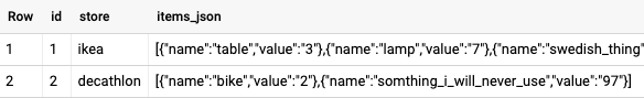 BigQuery - 將嵌套列轉換為沒有列名的 json