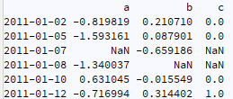 從 numpy 陣列映射回 Pandas 時間序列的最佳方法