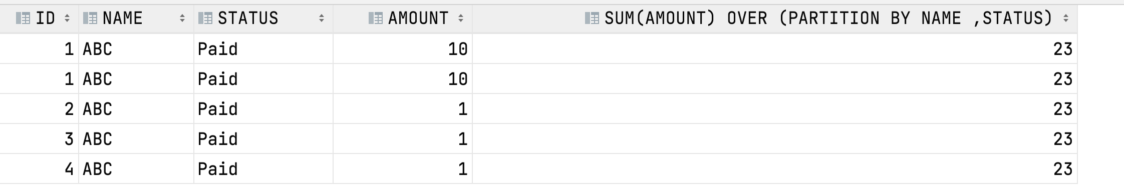 SQL：具有 Distinct 的分析函式 SUM