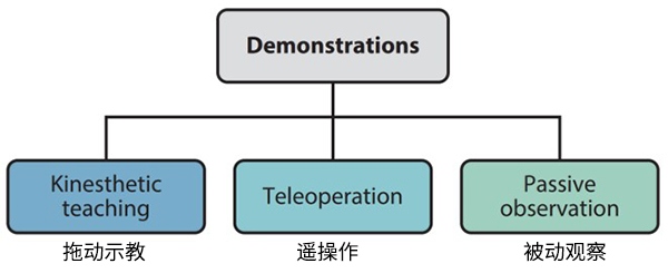 圖一.jpg