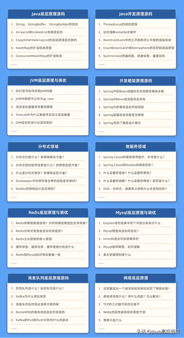老同事亂用Spring，CTO發飆了，新手也寫不出這么爛的代碼啊