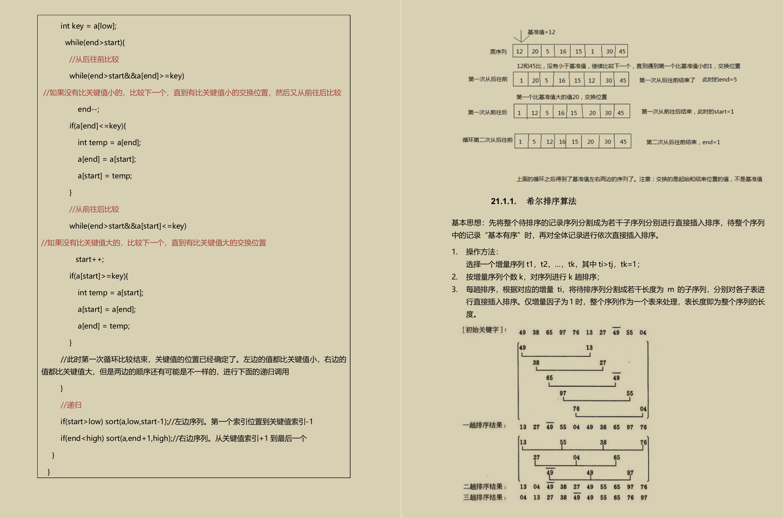最新出爐！騰訊3輪面試，拿53k*15offer全仰仗這份Java面試神技