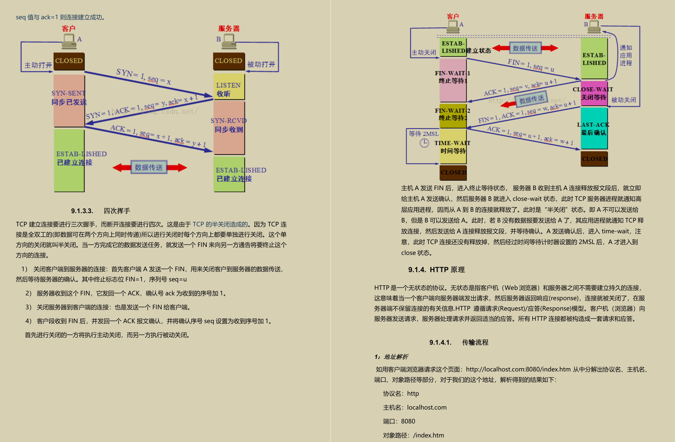 最新出爐！騰訊3輪面試，拿53k*15offer全仰仗這份Java面試神技