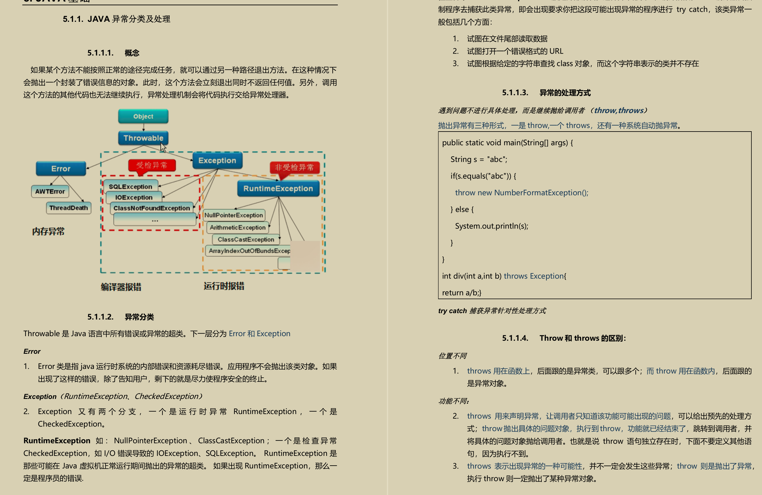 最新出爐！騰訊3輪面試，拿53k*15offer全仰仗這份Java面試神技
