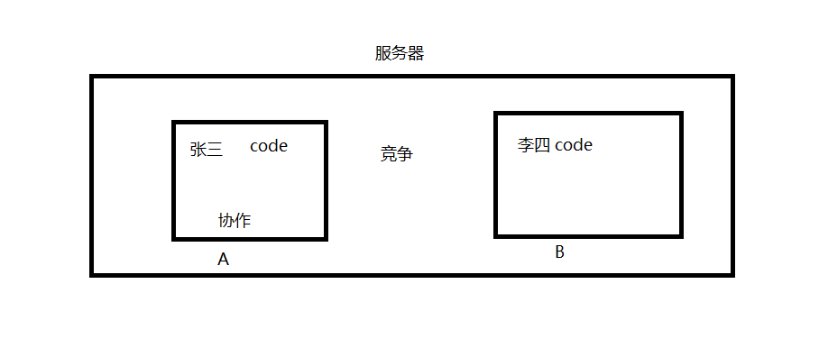 image-20211026163622397