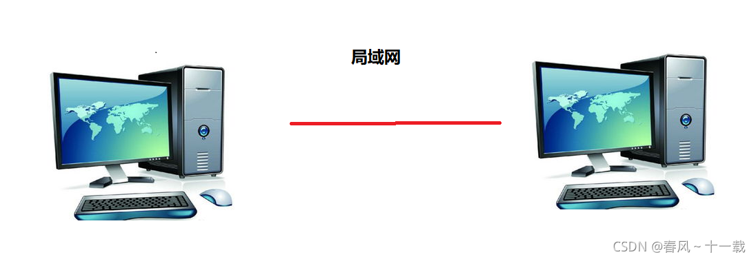 在這里插入圖片描述