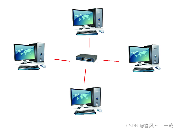 在這里插入圖片描述