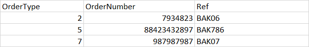 根據特定前綴提取 CSV 檔案中的特定行