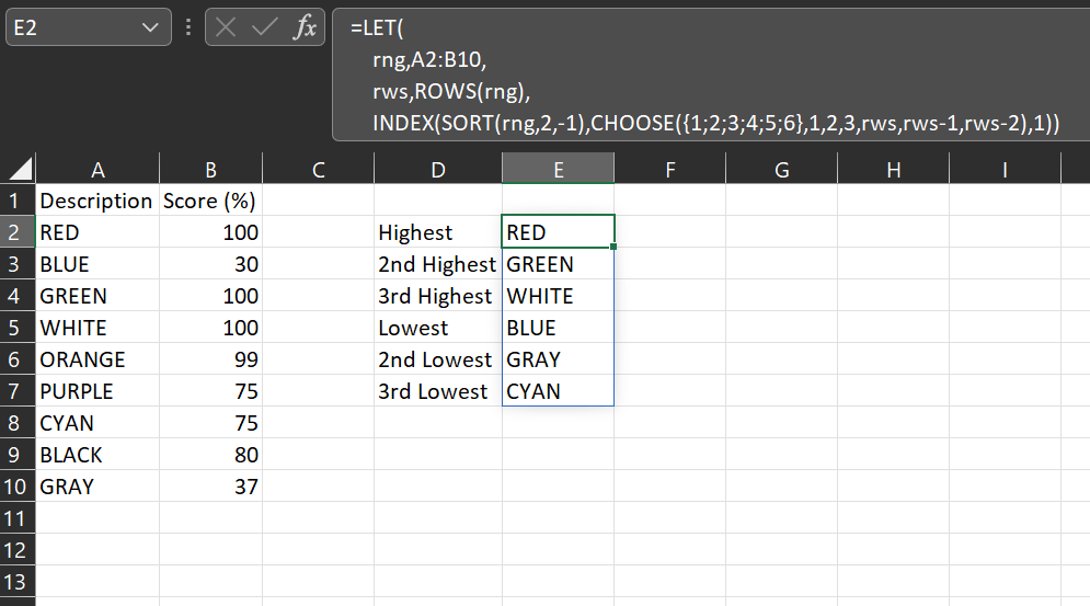 Excel 索引匹配 - 最大、第二大、第三大無重復匹配