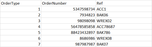 根據特定前綴提取 CSV 檔案中的特定行