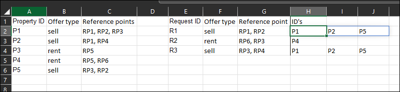 Excel 按多個條件過濾表格值