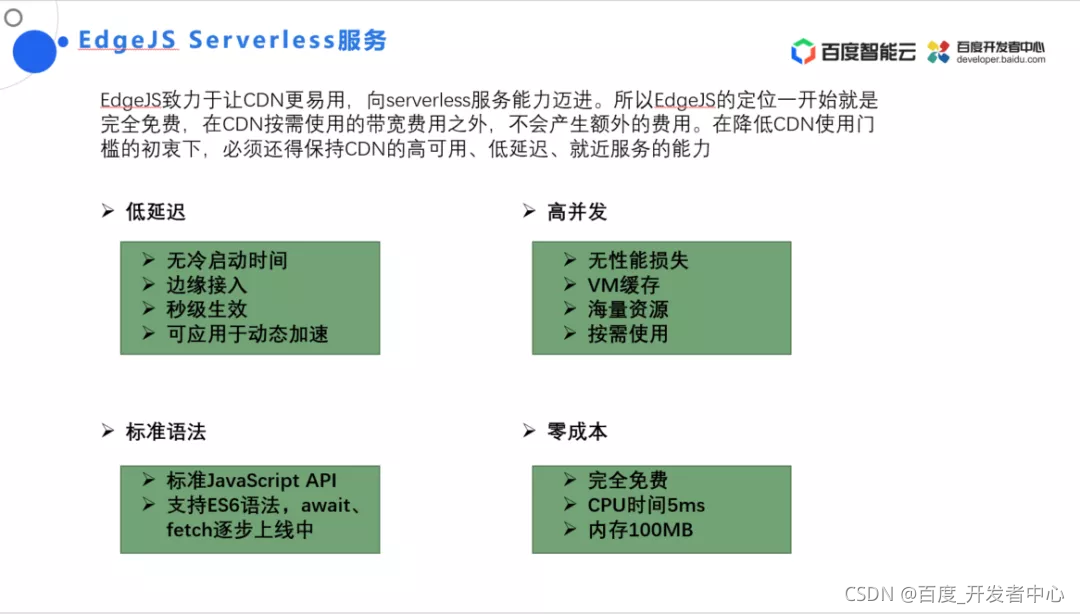 加粗樣式