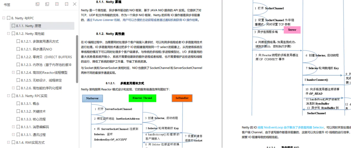 愛了！阿里P9開源分享內部Java核心開發手冊（2021版）覆寫P5到P8