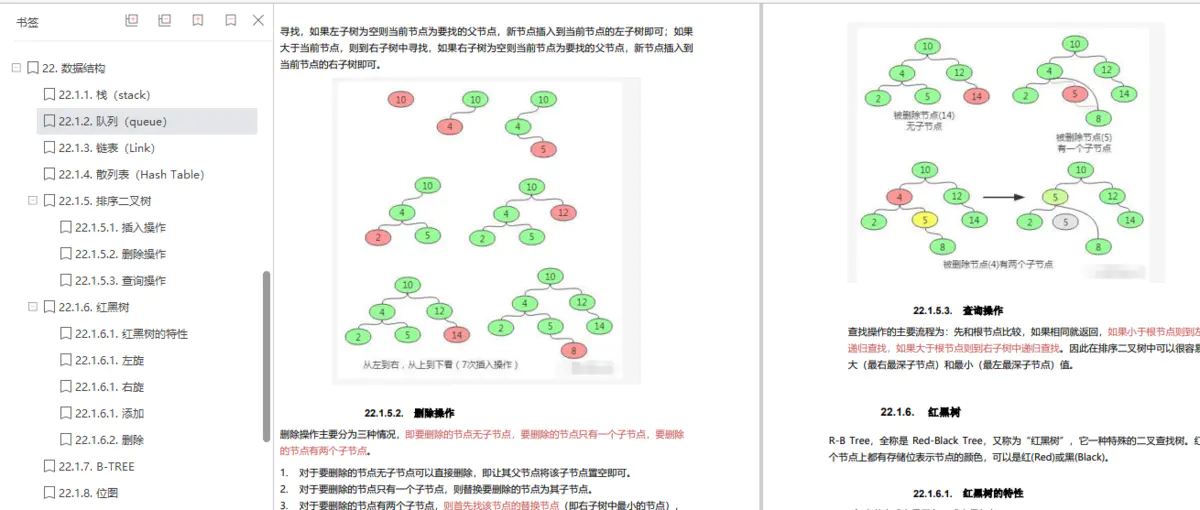 愛了！阿里P9開源分享內部Java核心開發手冊（2021版）覆寫P5到P8