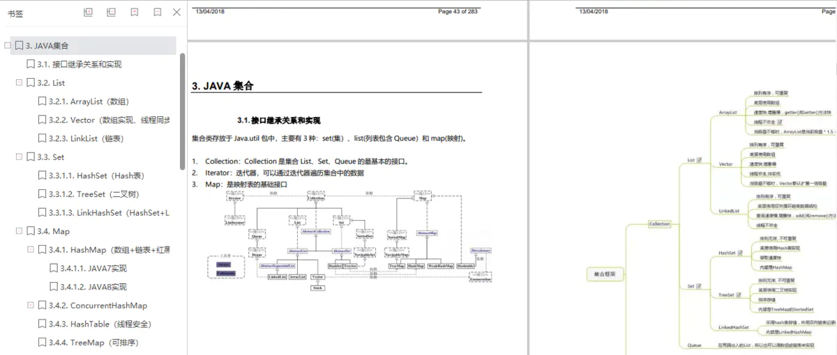 愛了！阿里P9開源分享內部Java核心開發手冊（2021版）覆寫P5到P8