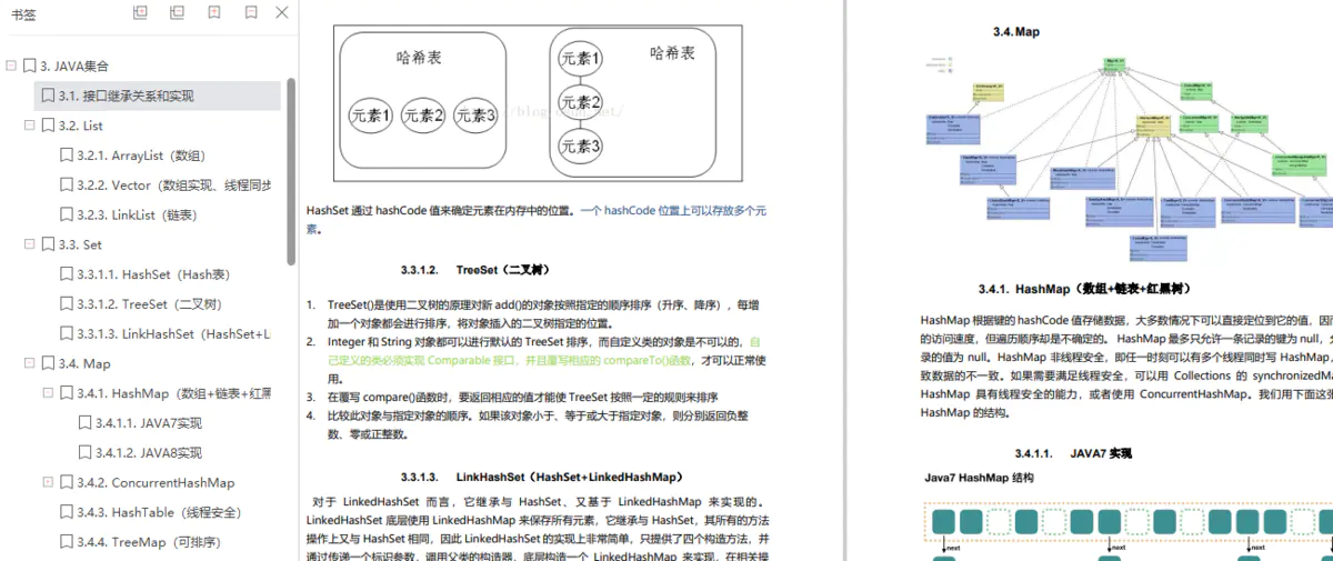 愛了！阿里P9開源分享內部Java核心開發手冊（2021版）覆寫P5到P8