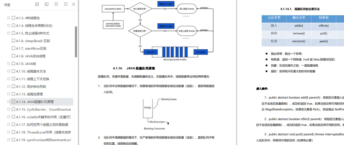 愛了！阿里P9開源分享內部Java核心開發手冊（2021版）覆寫P5到P8