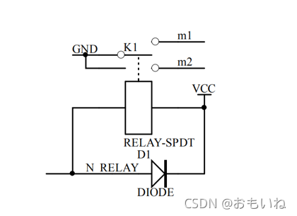 在這里插入圖片描述