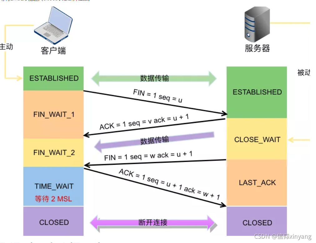 在這里插入圖片描述