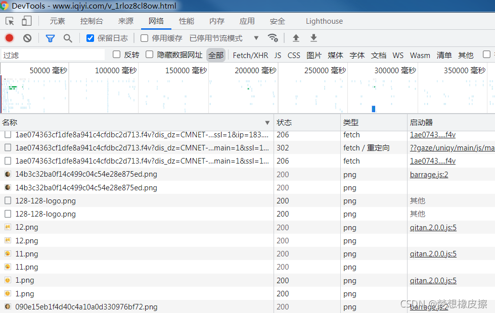 拿愛奇藝練手Python爬蟲，是在法律邊緣試探嗎？爬蟲技巧學習