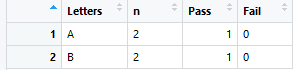 Sum 不計算 dplyr 中帶有匯總的某些字符向量
