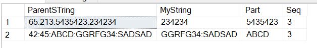 在 SQL Server 中使用 CHARINDEX 函式的問題